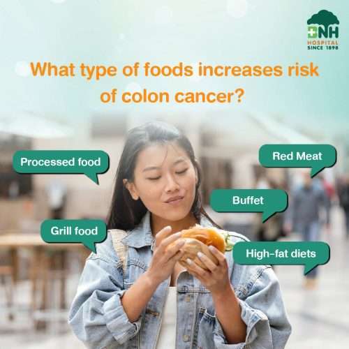 Gastroscopy Package | Colonoscopy Package | Gastroscopy & Colonoscopy Package - Image 6