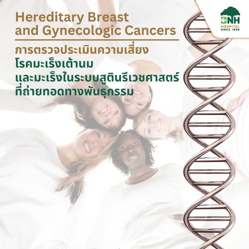 Hereditary Breast and Gynecologic Cancers